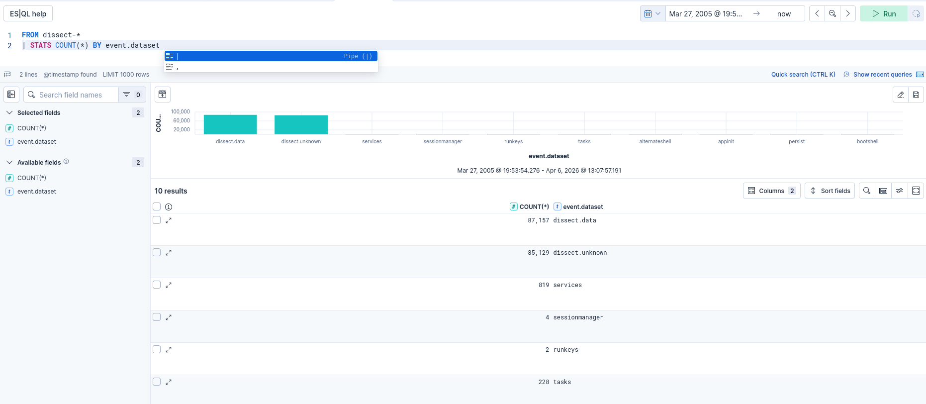 Capture d&rsquo;écran d&rsquo;ELK