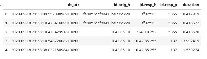 affichage des premières connexion